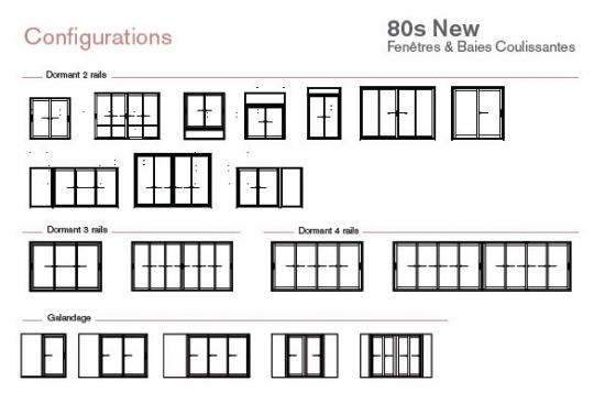 Configurations possibles