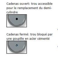 Cadenas 4117 mc viro 