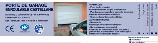 Porte de garage enroulable castelane