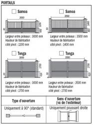 PORTAILS