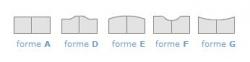 Formes