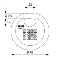 Dimensions et schema cadenas a combinaison circular combi ifam 